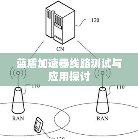 蓝盾加速器线路测试与应用探讨