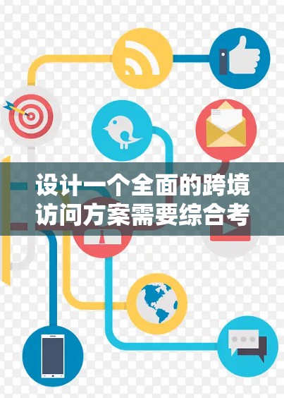 设计一个全面的跨境访问方案需要综合考虑多个方面,确保既能满足性能和安全性,又能遵守合规要求。以下是一个结构化的解决方案 设计一个全面的跨境访问方案需要综合考虑多个方面,确保既能满足性能和安全性,又能遵守合规要求。以下是一个结构化的解决方案