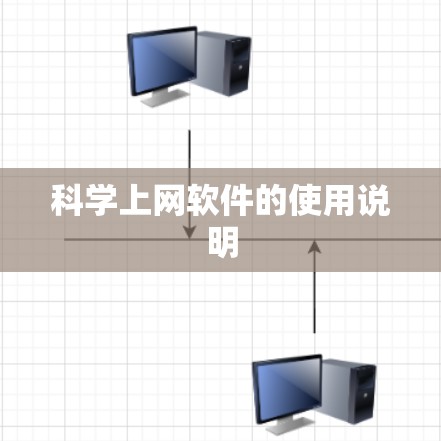 科学上网软件的使用说明 科学上网软件的使用说明