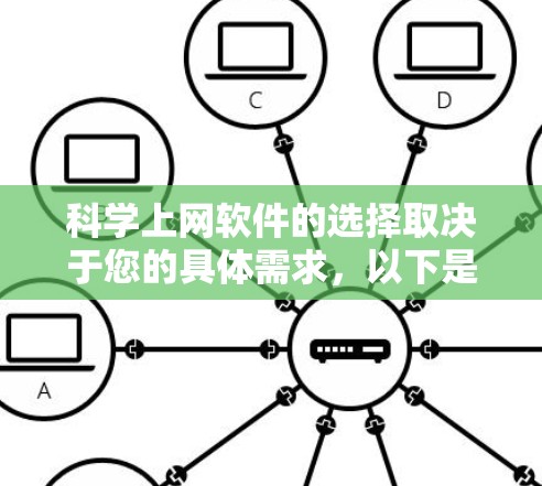 科学上网软件的选择取决于您的具体需求,以下是对这些软件的详细比较和建议 科学上网软件的选择取决于您的具体需求,以下是对这些软件的详细比较和建议