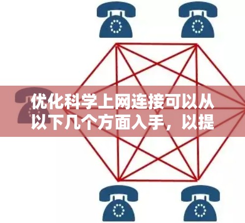优化科学上网连接可以从以下几个方面入手,以提高下载速度、安全性和效率 优化科学上网连接可以从以下几个方面入手,以提高下载速度、安全性和效率