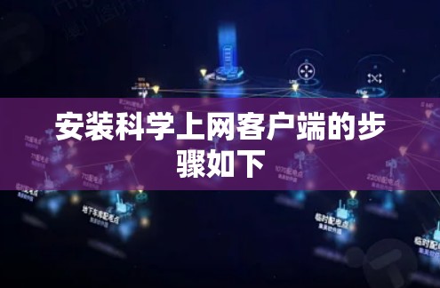 安装科学上网客户端的步骤如下 安装科学上网客户端的步骤如下