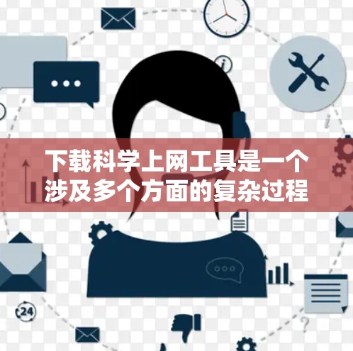 下载科学上网工具是一个涉及多个方面的复杂过程,需要从需求、安全性、功能性等多个角度进行综合考量。以下是一个有条理的指南,帮助您选择和使用合适的科学上网工具 下载科学上网工具是一个涉及多个方面的复杂过程,需要从需求、安全性、功能性等多个角度进行综合考量。以下是一个有条理的指南,帮助您选择和使用合适的科学上网工具