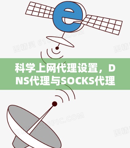 科学上网代理设置,DNS代理与SOCKS代理详解 科学上网代理设置,DNS代理与SOCKS代理详解