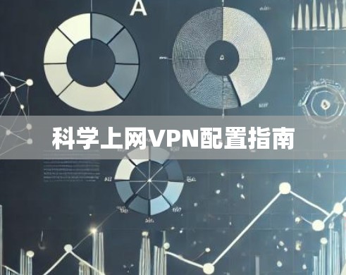 科学上网VPN配置指南