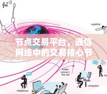 节点交易平台,通信网络中的交易核心节点关键作用 节点交易平台,通信网络中的交易核心节点关键作用