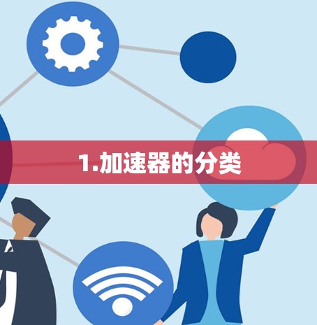 1.加速器的分类 1.加速器的分类