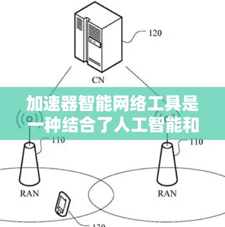 加速器智能网络工具是一种结合了人工智能和机器学习技术的网络优化解决方案,旨在提高网络性能,减少延迟,并最大化带宽利用率。以下是对加速器智能网络工具的详细分析和总结