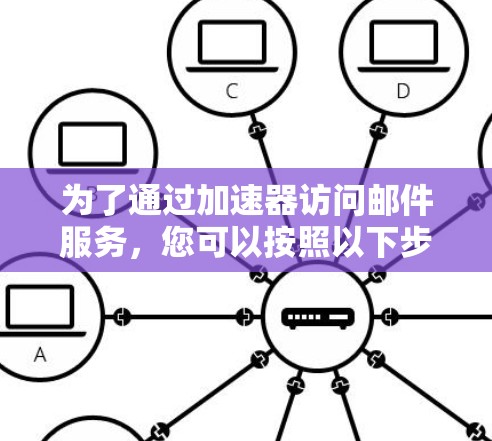 为了通过加速器访问邮件服务，您可以按照以下步骤进行配置和设置