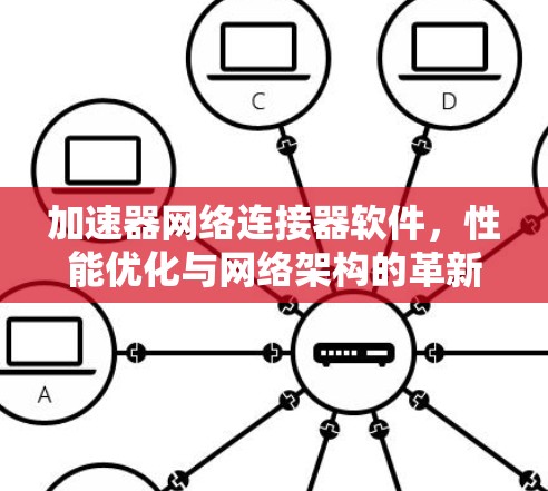 加速器网络连接器软件,性能优化与网络架构的革新 加速器网络连接器软件,性能优化与网络架构的革新