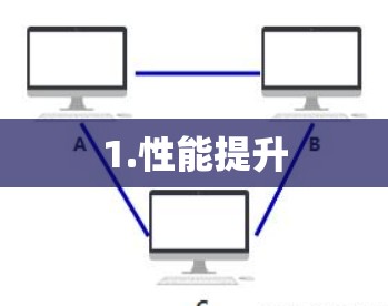1.性能提升 1.性能提升