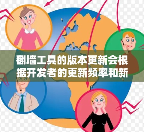 翻墙工具的版本更新会根据开发者的更新频率和新功能需求而定。以下是一些常见的翻墙工具及其最新版本信息(截至2023年7月) 翻墙工具的版本更新会根据开发者的更新频率和新功能需求而定。以下是一些常见的翻墙工具及其最新版本信息(截至2023年7月)