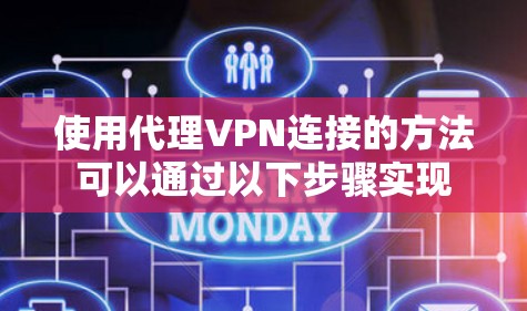 使用代理VPN连接的方法可以通过以下步骤实现
