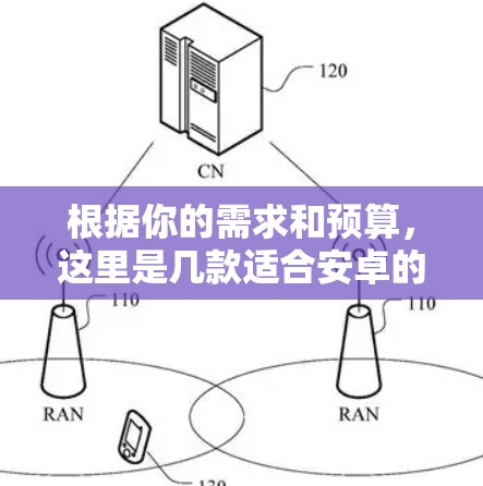 根据你的需求和预算,这里是几款适合安卓的稳定VPN工具的推荐 根据你的需求和预算,这里是几款适合安卓的稳定VPN工具的推荐