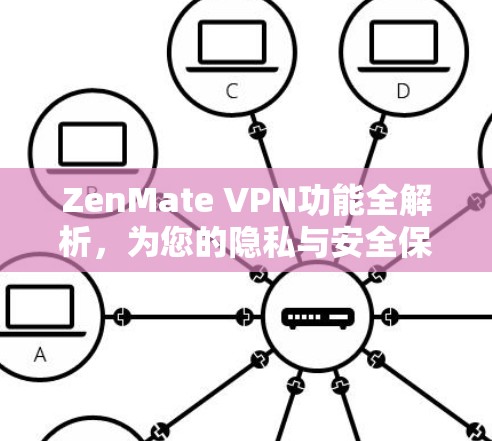ZenMate VPN功能全解析,为您的隐私与安全保驾护航