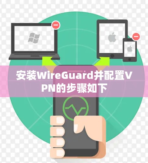 安装WireGuard并配置VPN的步骤如下 安装WireGuard并配置VPN的步骤如下