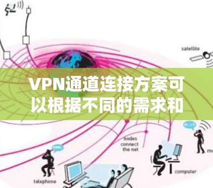 VPN通道连接方案可以根据不同的需求和使用场景进行设计和配置。以下是一些常见的VPN通道连接方案及其配置步骤 VPN通道连接方案可以根据不同的需求和使用场景进行设计和配置。以下是一些常见的VPN通道连接方案及其配置步骤