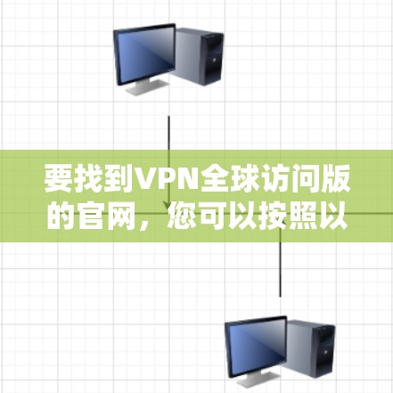 要找到VPN全球访问版的官网,您可以按照以下步骤操作