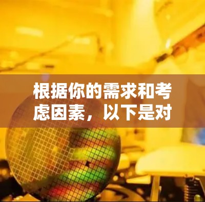 根据你的需求和考虑因素,以下是对几款知名免费VPN服务的分析和建议